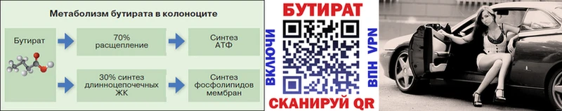 закладки Фатеж Бутират вода